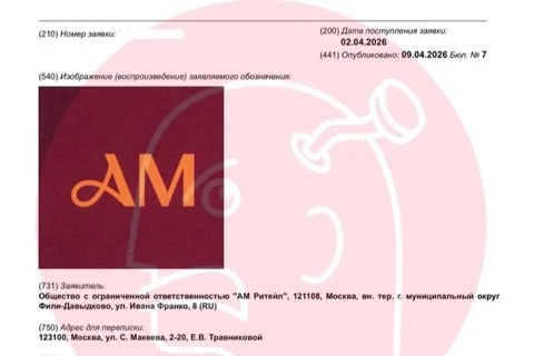 🤓Ароматный мир регистрирует свой товарный знак в категориях готовой еды, а также кафе, кофеен, ресторанов и кейтеринга