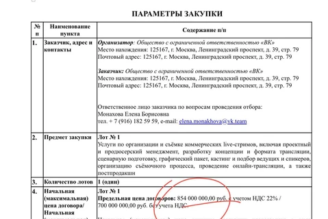🤔ВК тендерит услуги видеопродакшна почти на миллиард (850 000 000) рублей
