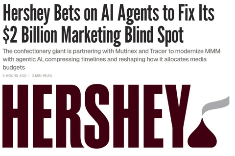 🤔Идеально! Бдительность акционеров Hershey усыпляют ИИ-агенты