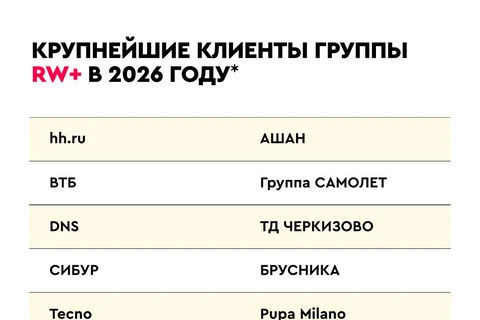 🤓Свежие проекты, которыми гордится RW+. Переходим к финальной части рассказа об этой группе, в рамках нашего именного цикла «RW+: Новые смыслы»