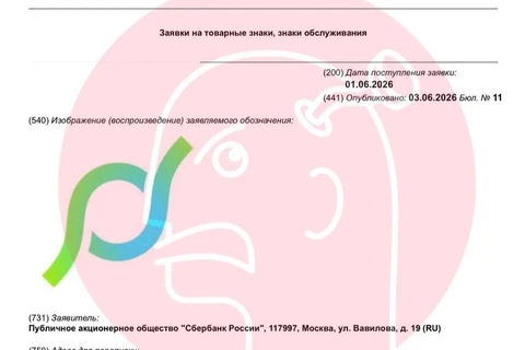 🤔Флип Ап — это похоже на новый мессенджер (или соцсеть) от Сбера