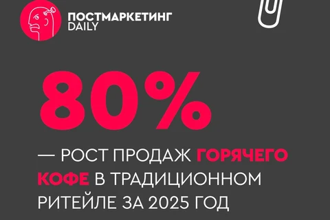 🤓По итогам 2025 года продажи горячего кофе в ритейле выросли более чем на 80% в натуральном выражении