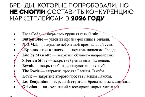 🤓Справедливости ради, есть огромное количество отличных росийских брендов, которые состоялись и достойно конкурируют с Китаем и западом