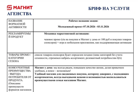 🤓Магнит делает мощный заход на зумеров и проектирует целевые промо федерального уровня для этой неочевидной аудитории
