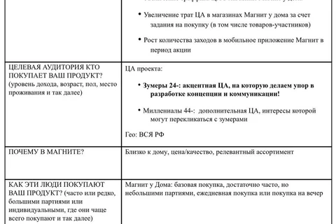 🤓Магнит делает мощный заход на зумеров и проектирует целевые промо федерального уровня для этой неочевидной аудитории