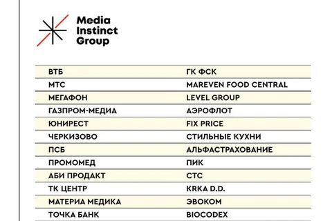 🤓Мы начинаем публикацию финансовых результатов и клиентских листов рекламных групп и агентств за первый квартал 2026 года, в рамках рейтинга ТОП150 крупнейших рекламодателей России